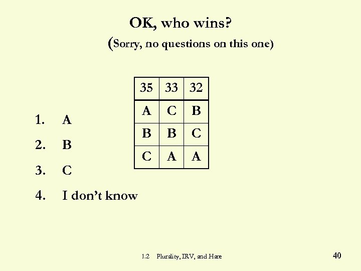 OK, who wins? (Sorry, no questions on this one) 35 33 32 1. A