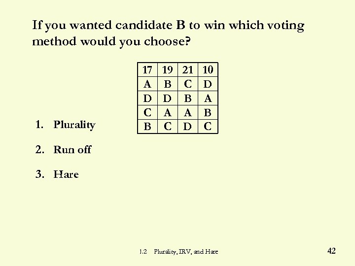 If you wanted candidate B to win which voting method would you choose? 1.