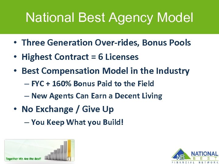 National Best Agency Model • Three Generation Over-rides, Bonus Pools • Highest Contract =
