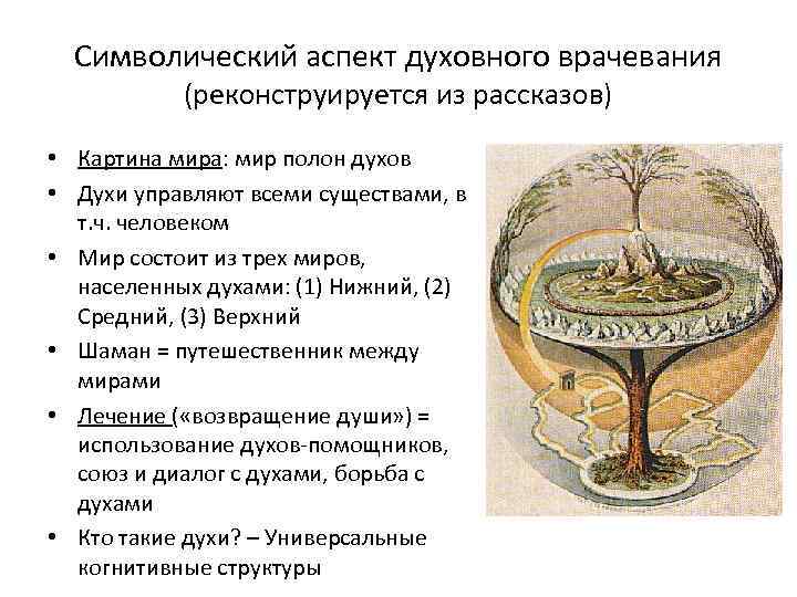 Символический аспект духовного врачевания (реконструируется из рассказов) • Картина мира: мир полон духов •