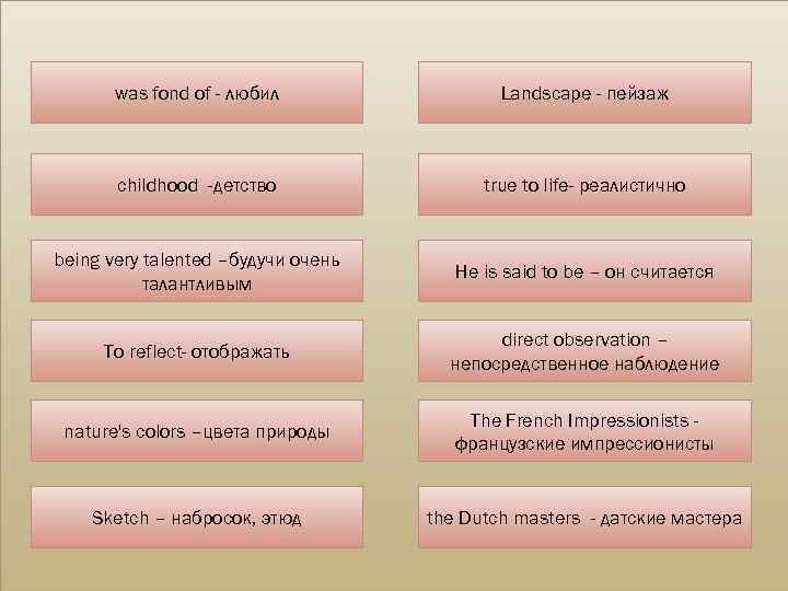 was fond of - любил Landscape - пейзаж childhood -детство true to life- реалистично