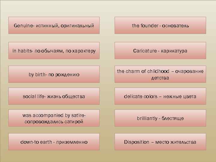 Genuine- истинный, оригинальный the founder - основатель in habits- по обычаям, по характеру Caricature