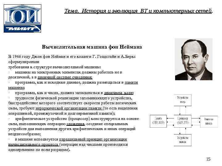 Память машины фон неймана. В 1946 году д. фон Нейман, г. Голдстайн и а. беркс. Схема вычислительной машины фон Неймана. Машина фон Неймана. Схема Джона фон Неймана.