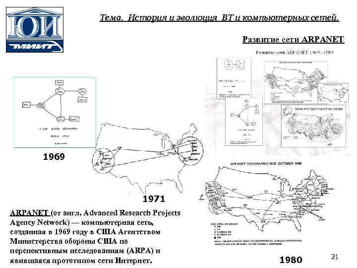Тема. История и эволюция ВТ и компьютерных сетей. Развитие сети ARPANET 1969 1971 ARPANET