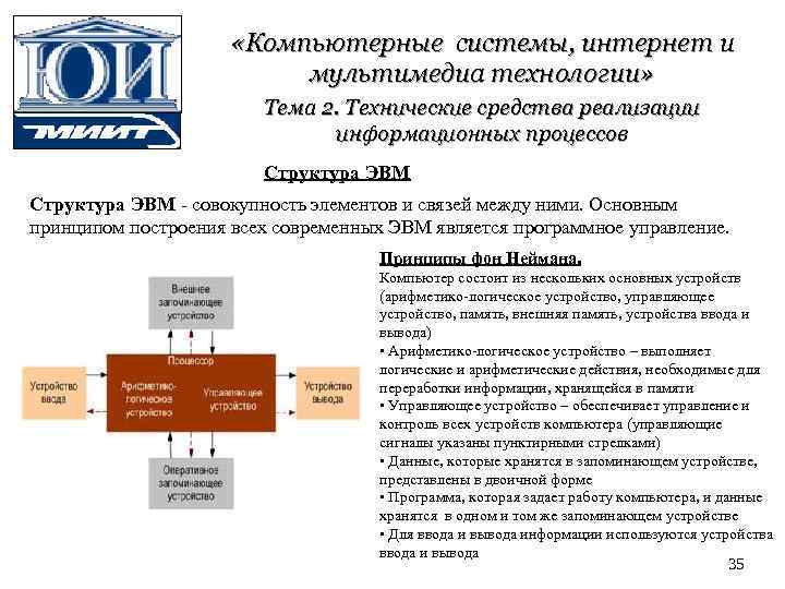  «Компьютерные системы, интернет и мультимедиа технологии» Тема 2. Технические средства реализации информационных процессов