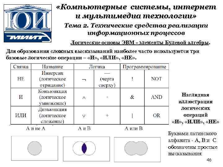  «Компьютерные системы, интернет и мультимедиа технологии» Тема 2. Технические средства реализации информационных процессов