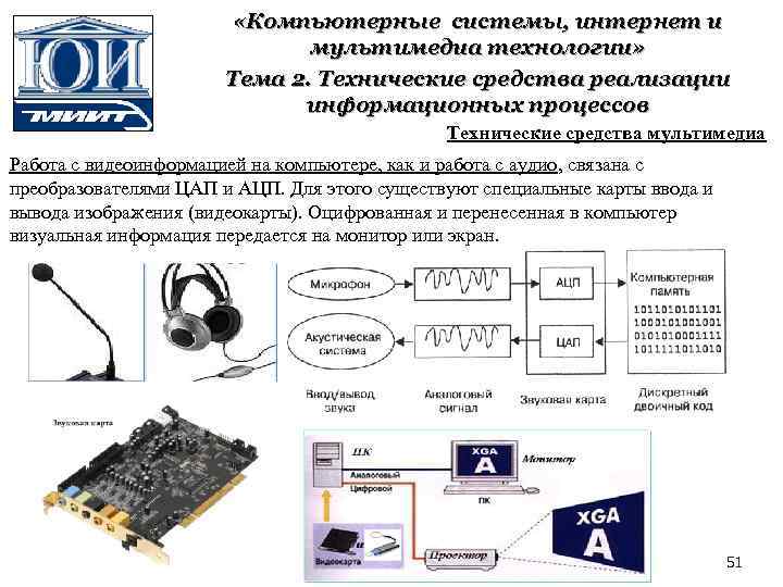  «Компьютерные системы, интернет и мультимедиа технологии» Тема 2. Технические средства реализации информационных процессов