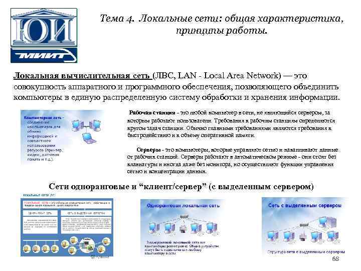 Тема 4. Локальные сети: общая характеристика, принципы работы. Локальная вычислительная сеть (ЛВС, LAN Local