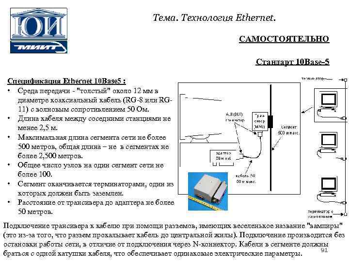 Тема. Технология Ethernet. САМОСТОЯТЕЛЬНО Стандарт 10 Base-5 Спецификация Ethernet 10 Base 5 : •