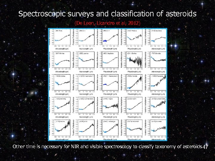 Spectroscopic surveys and classification of asteroids (De Leon, Licandro et al, 2012) Other time