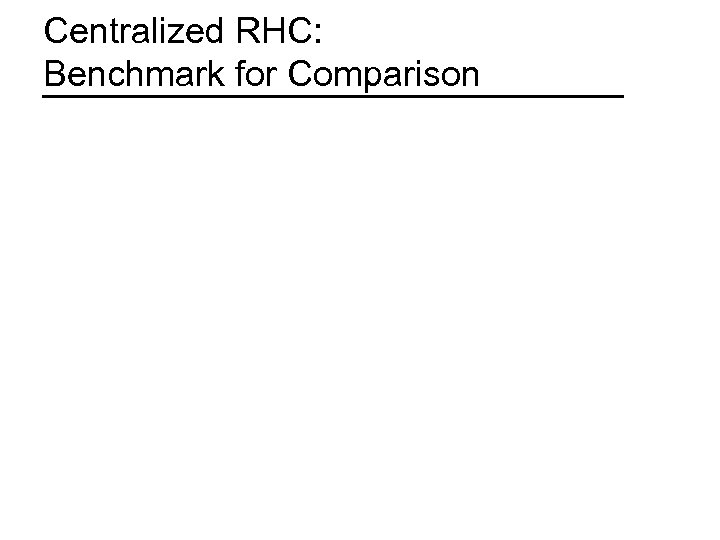 Centralized RHC: Benchmark for Comparison 