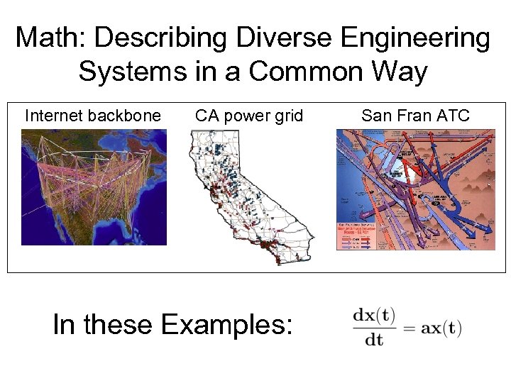 Math: Describing Diverse Engineering Systems in a Common Way Internet backbone CA power grid