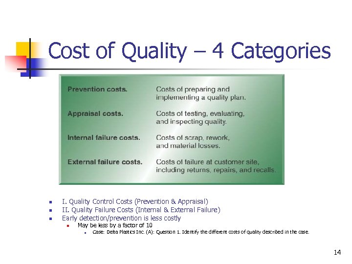 Cost of Quality – 4 Categories n n n I. Quality Control Costs (Prevention