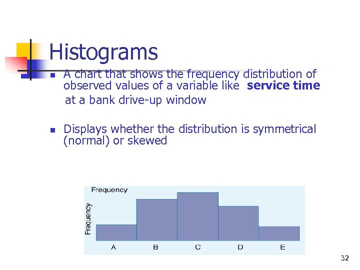 Histograms n n A chart that shows the frequency distribution of observed values of