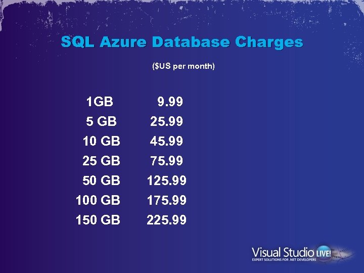 SQL Azure Database Charges ($US per month) 1 GB 9. 99 5 GB 10