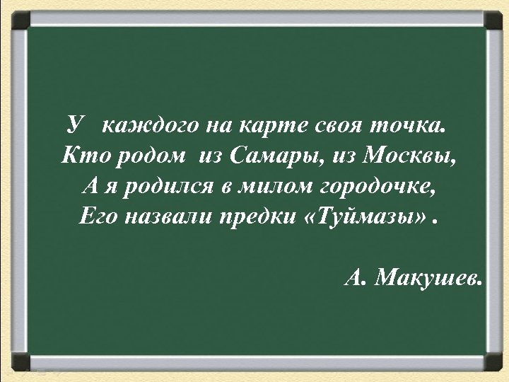 У каждого на карте своя точка. Кто родом из Самары, из Москвы, А я