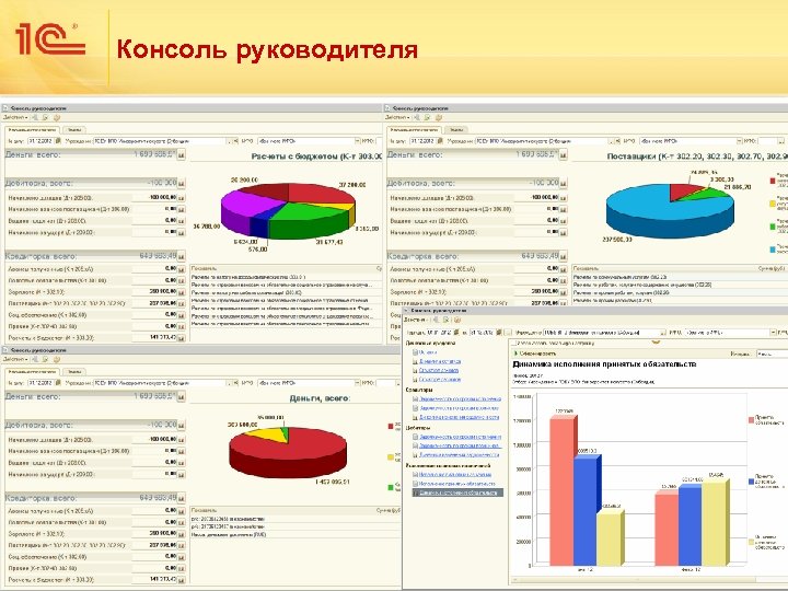 Консоль руководителя Новая подсистема 19 