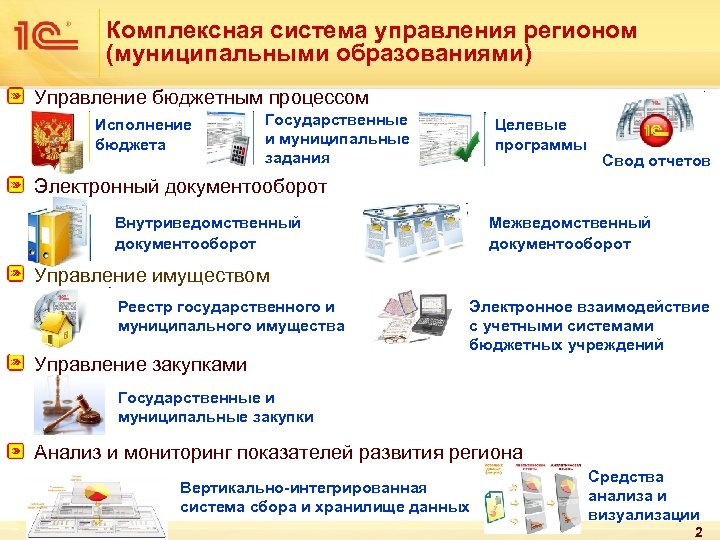Комплексная система управления регионом (муниципальными образованиями) Управление бюджетным процессом Исполнение бюджета Государственные и муниципальные