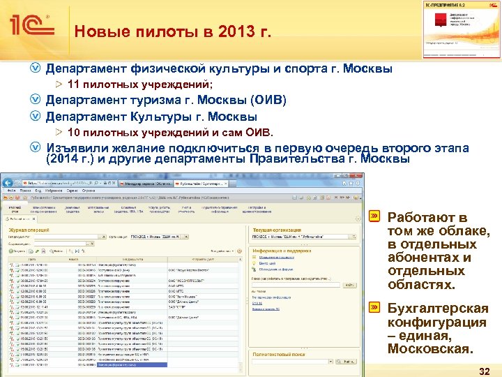 Новые пилоты в 2013 г. Департамент физической культуры и спорта г. Москвы 11 пилотных