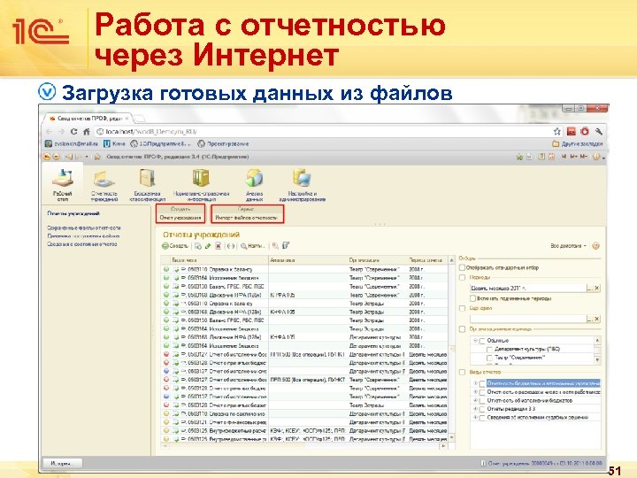 Работа с отчетностью через Интернет Загрузка готовых данных из файлов Ручной ввод данных в