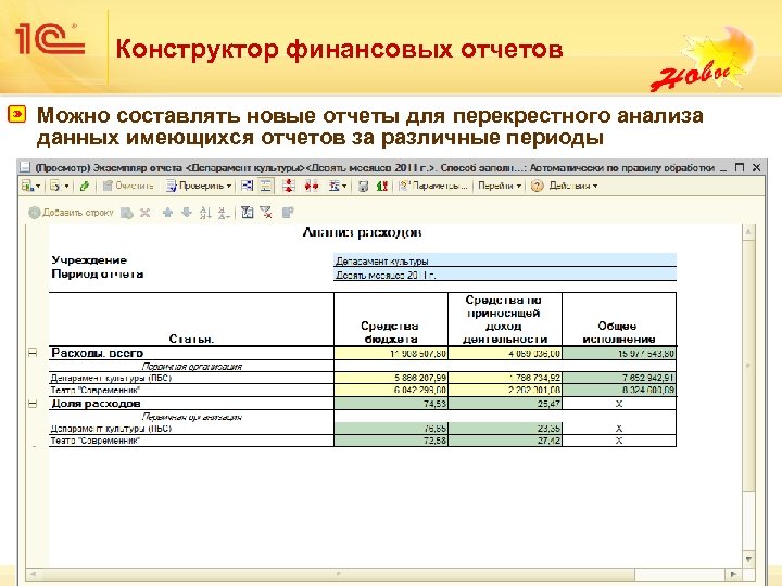 Конструктор финансовых отчетов Можно составлять новые отчеты для перекрестного анализа данных имеющихся отчетов за