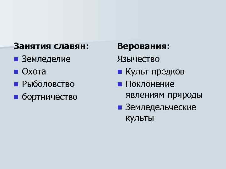 Занятия славян: n Земледелие n Охота n Рыболовство n бортничество Верования: Язычество n Культ