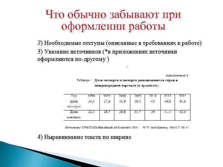 Что обычно забывают при оформлении работы 2) Необходимые отступы (описанные в требованиях к работе)