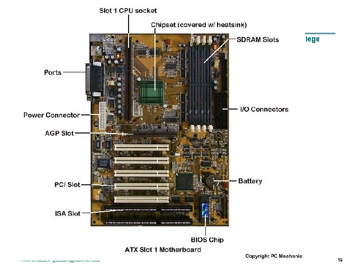 Rick Graziani graziani@cabrillo. edu 19 