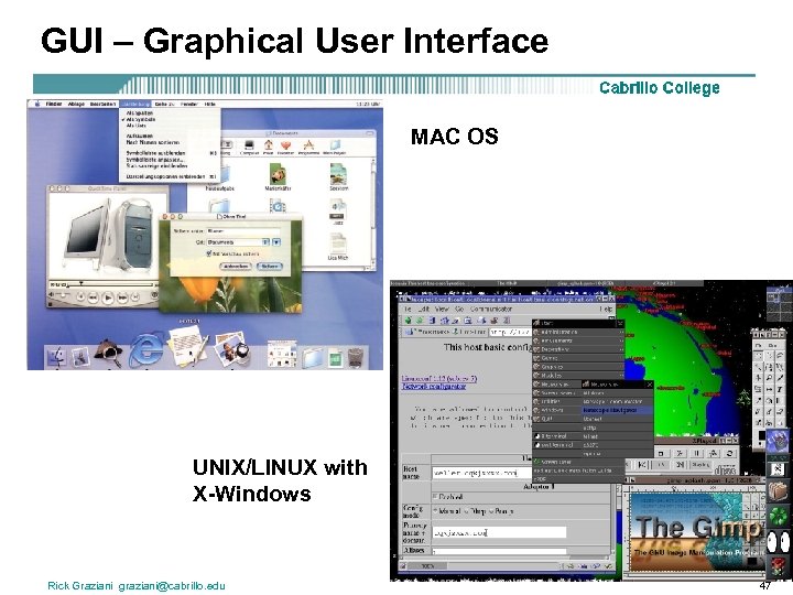 GUI – Graphical User Interface MAC OS UNIX/LINUX with X-Windows Rick Graziani graziani@cabrillo. edu
