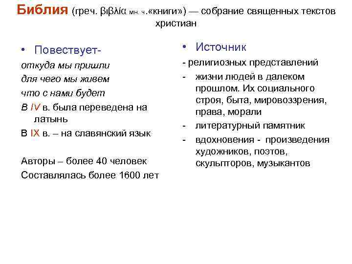 Библия (греч. βιβλία мн. ч. «книги» ) — собрание священных текстов христиан • Повествует-
