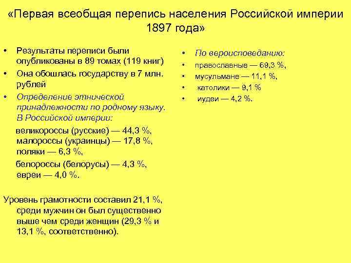  «Первая всеобщая перепись населения Российской империи 1897 года» • Результаты переписи были опубликованы