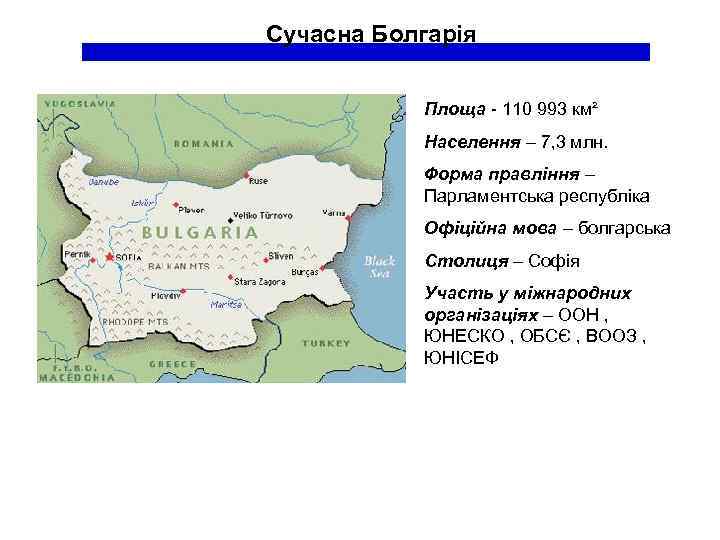 Сучасна Болгарія Площа - 110 993 км² Населення – 7, 3 млн. Форма правління