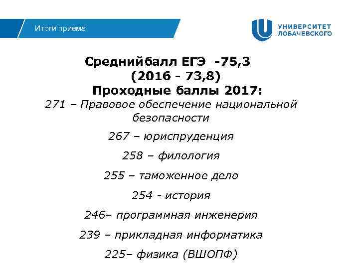 Итоги приема Среднийбалл ЕГЭ - 75, 3 (2016 - 73, 8) Проходные баллы 2017: