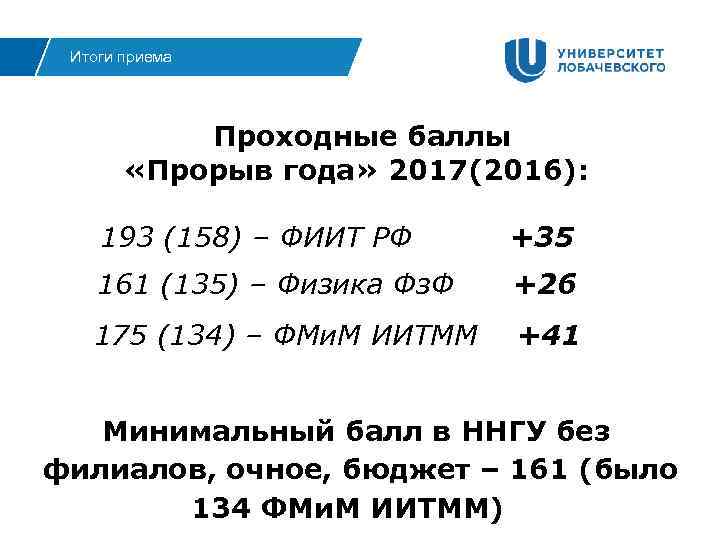 Лобачевского нижний новгород проходные