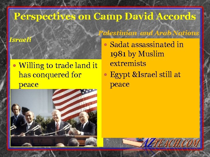 Perspectives on Camp David Accords Israeli Palestinian and Arab Nations Sadat assassinated in 1981