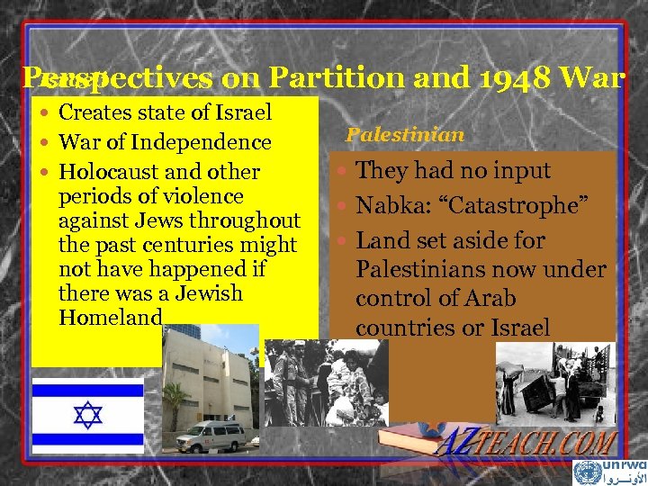Israeli Perspectives on Partition and 1948 War Creates state of Israel War of Independence