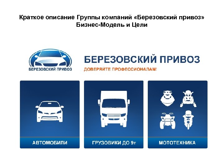 Краткое описание Группы компаний «Березовский привоз» Бизнес-Модель и Цели 