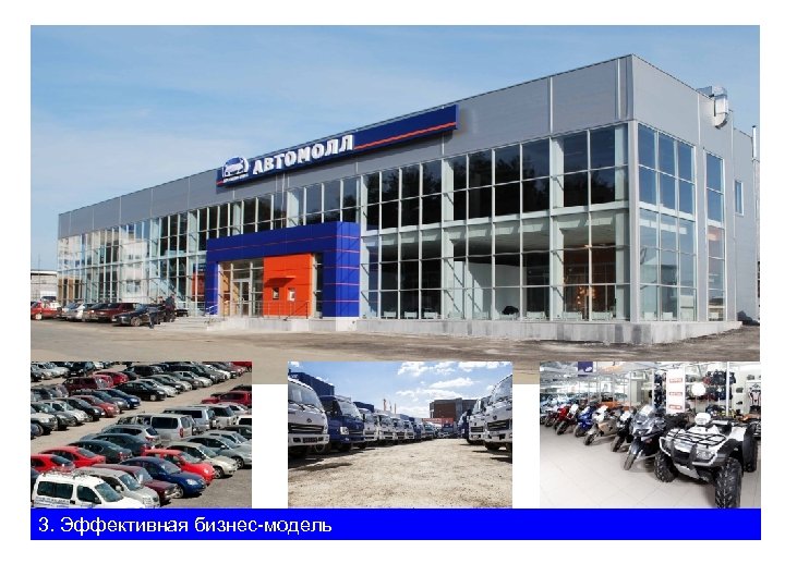 3. Эффективная бизнес-модель 