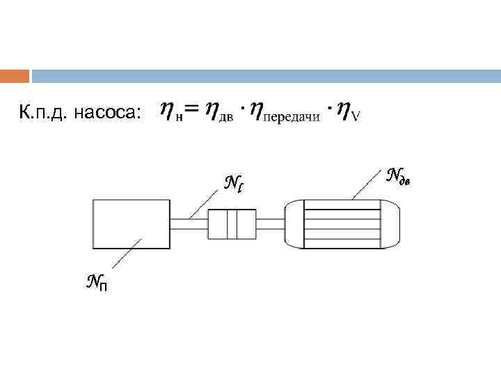 К. п. д. насоса: Nl NП Nдв 