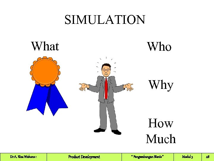 SIMULATION What Who Why How Much Dr A. Riza Wahono : Product Development “