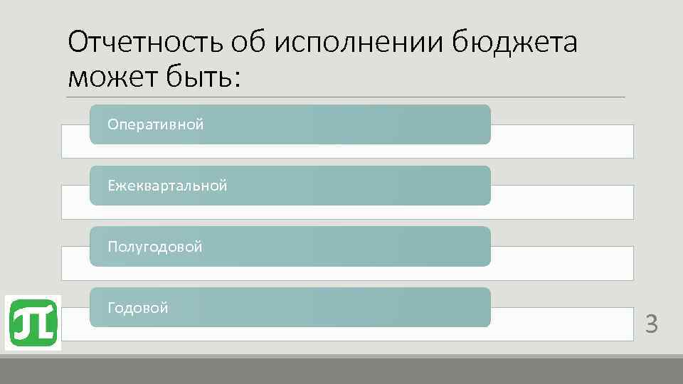 Отчетность об исполнении бюджета может быть: Оперативной Ежеквартальной Полугодовой Годовой 3 
