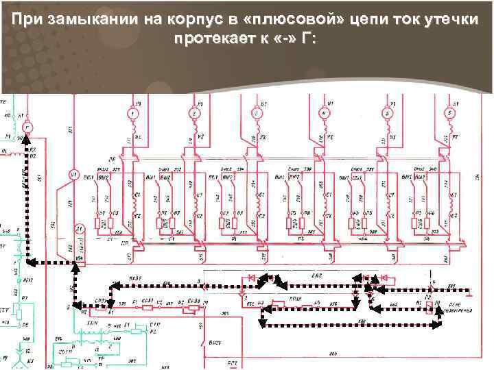 При замыкании на корпус в «плюсовой» цепи ток утечки протекает к «-» Г: 