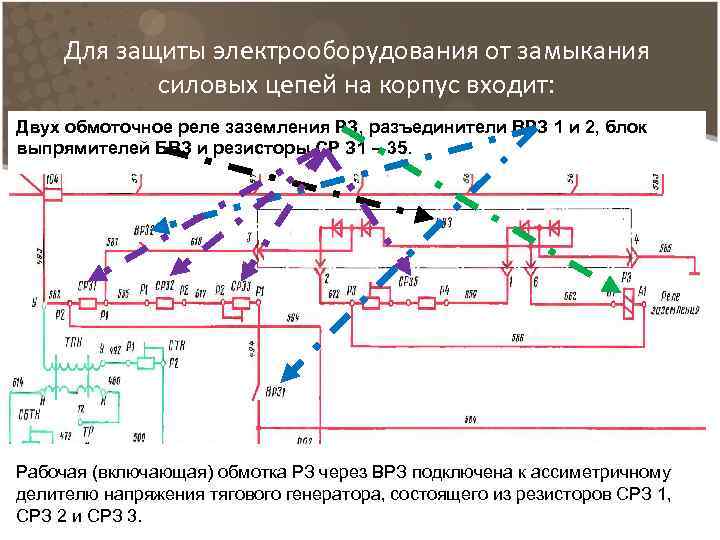 Для защиты электрооборудования от замыкания силовых цепей на корпус входит: Двух обмоточное реле заземления