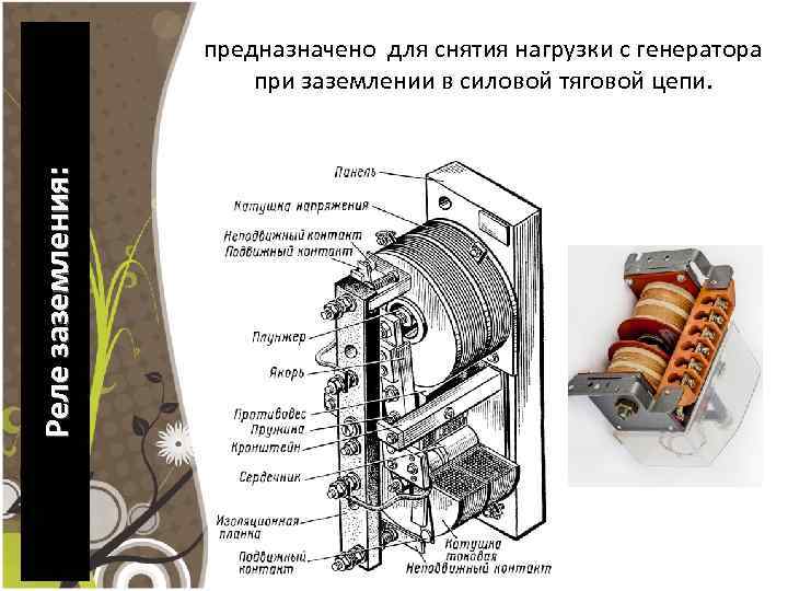 Реле заземления: предназначено для снятия нагрузки с генератора при заземлении в силовой тяговой цепи.