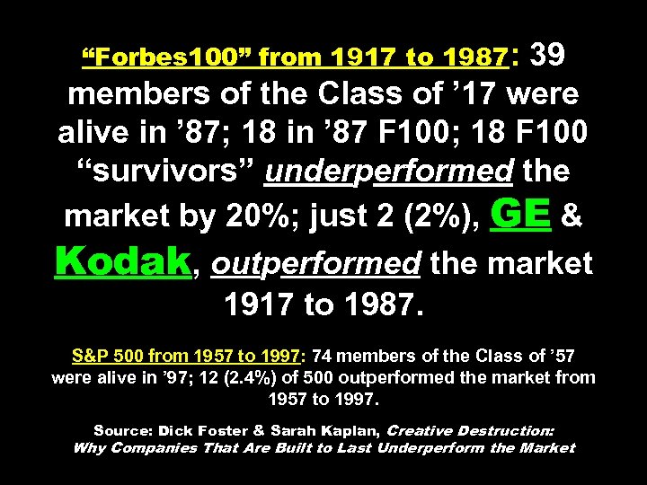 “Forbes 100” from 1917 to 1987: 39 members of the Class of ’ 17