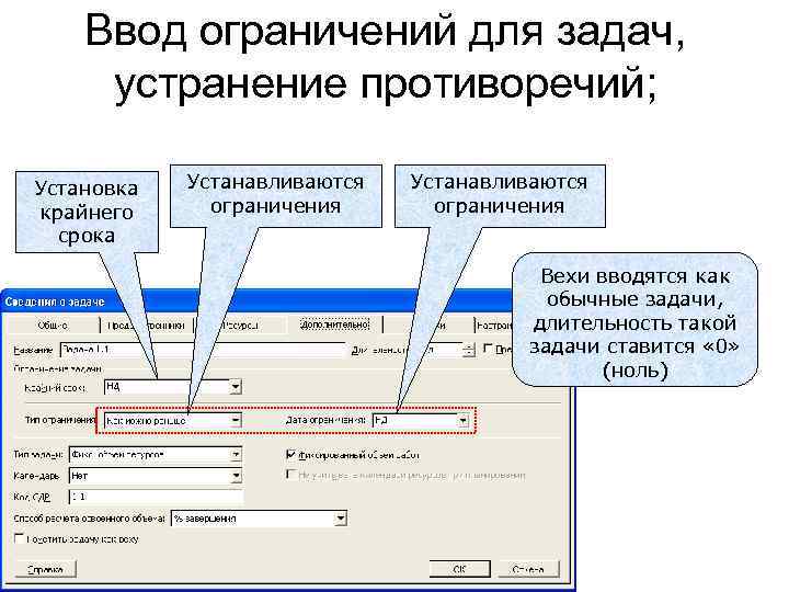 Ограничения поля. Устранение ограничений. Ввод ограничений. Проект ввод ограничение. Ограничение и крайние сроки задачи в MS Project.