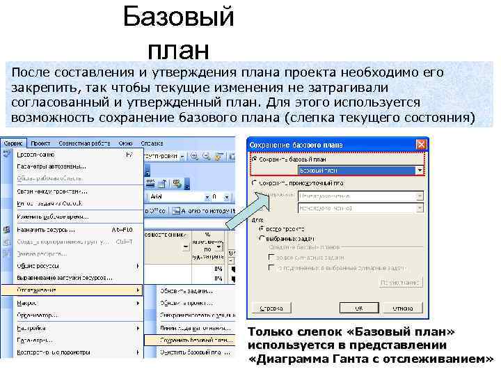 Базовый план После составления и утверждения плана проекта необходимо его закрепить, так чтобы текущие