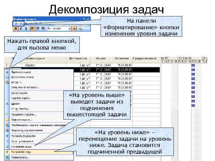 Начало начало проджект. Понизить уровень задачи в MS Project. Кнопка задача в MS Project. Уровни декомпозиции задач. Уровень задачи подзадачи проект.