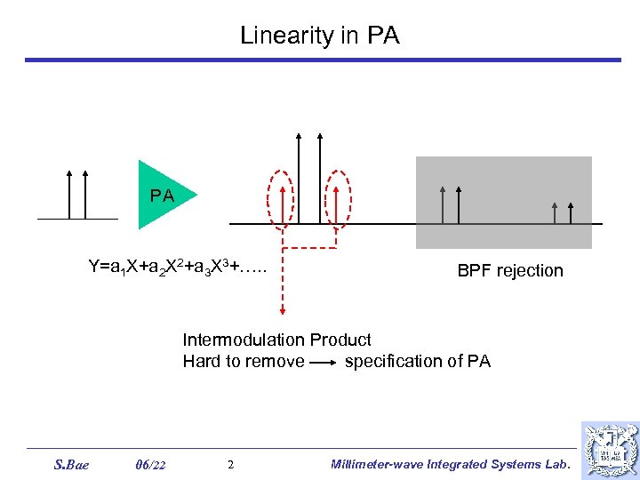 Linearity in PA PA Y=a 1 X+a 2 X 2+a 3 X 3+…. .