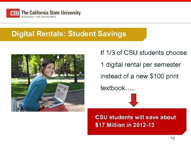 Digital Rentals: Student Savings If 1/3 of CSU students choose 1 digital rental per